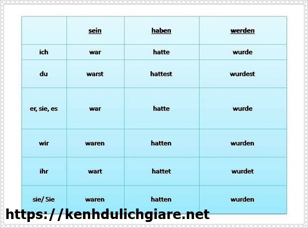Những bảng ph&acirc;n chia thế n&agrave;y sẽ gi&uacute;p học tiếng Đức dễ hơn